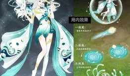 嫦娥最新皮肤爆料,月华如梦，仙子降临