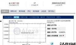 月光博客最新爆料,最新爆料背后的惊人真相